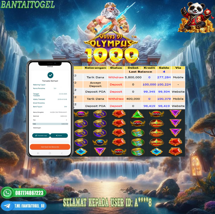 Prediksi Bantai Togel